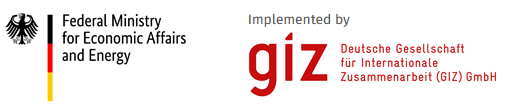 Implemented by GIZ